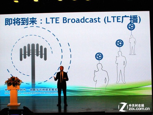 4G知识大科普:什么叫TD-LTE/FDD-LTE？  