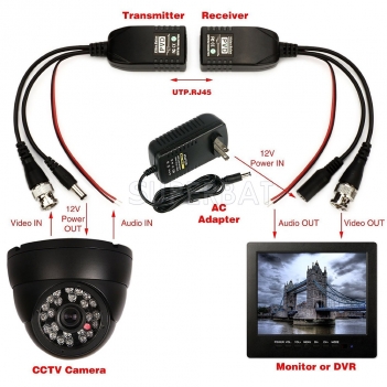 BNC to RJ45 CAT5 Video +Data +Power Balun Connector for CCTV PTZ Camera 1 Pairs
