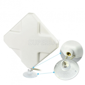 Superbat 4G LTE 35dBi Directional Dual CRC9 Panel Antenna for 4G LTE Wifi Router Mobiles Hotspots