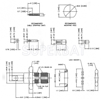 Superbat RF Connector SMA Straight Jack Bulkhead with O-ring for 1.13mm Micro-Coaxial