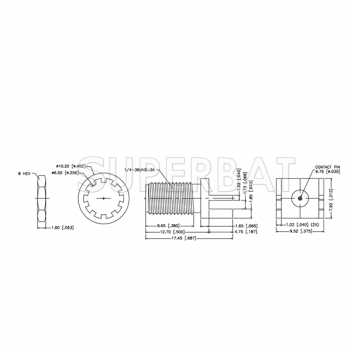 SMA Female Jack Bulkhead Round Post Contact Reverse Polarized PCB Mount Connector for .068 inch End Launch