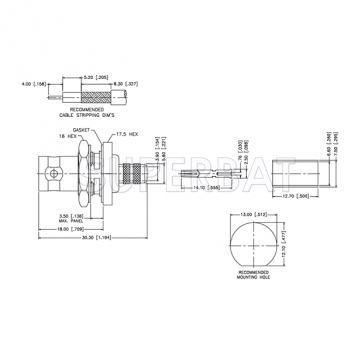 Superbat BNC Jack Straight Bulkhead With O-Ring Connector 75 Ohm for RG-59 Coaxial Cable