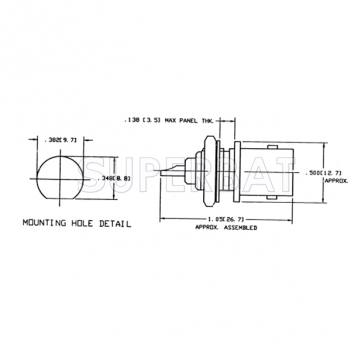 Superbat BNC Female Jack Straight Solder Cup Bulkhead Connector 75 Ohm