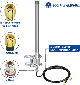 Superbat Outdoor Lora 915mhz Antenna 8dBi with 3.3ft Low Loss RG58 Extention Calbe for RAK Nebra Bobcat HNT Helium Hotspot Miner SyncroBit LoraWan