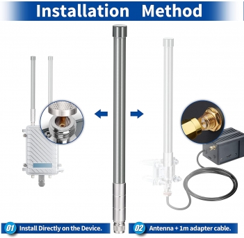 Superbat Outdoor Lora 915mhz Antenna 8dBi with 3.3ft Low Loss RG58 Extention Calbe for RAK Nebra Bobcat HNT Helium Hotspot Miner SyncroBit LoraWan