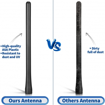 8 Inch AM FM DAB antenna mast with 3 adapter screws-TLN4045