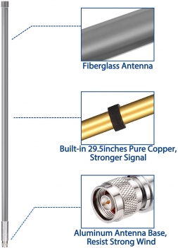 Bingfu 31.5inch 5.8 dBi 915MHz Helium HNT Lora Antenna + 10ft ALSR240 Low Loss Cable Compatible with Nebra Bobcat 300 Cal-Chip RAK V2 Syncrobit SenseCAP M1 Helium HNT Miner Hotspot LoraWan Gateway