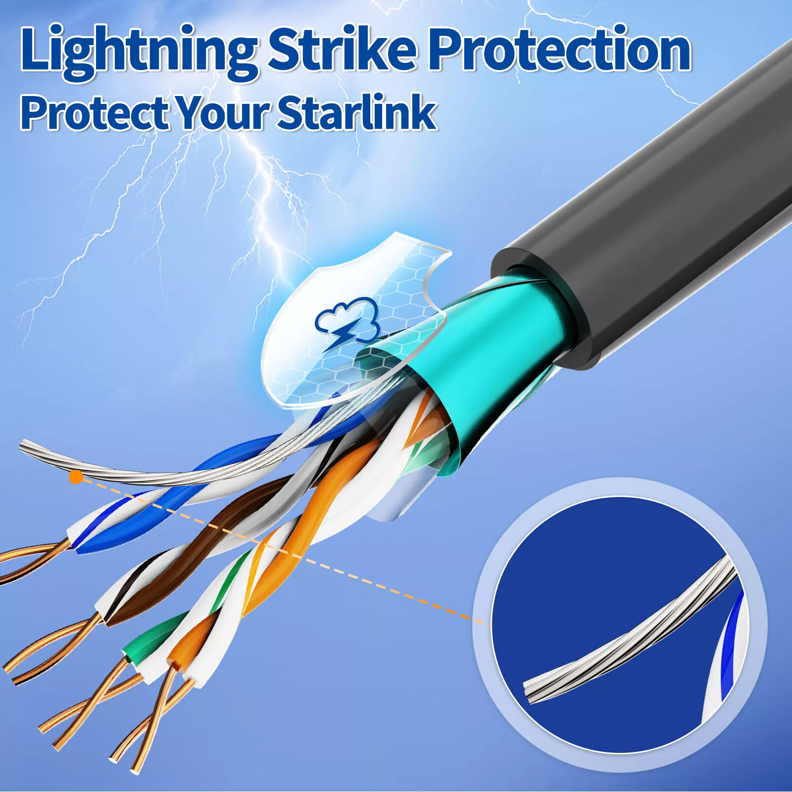 NEW 200FT Internet Replacement Cable Line - For Starlink V2 Rectangle Dish