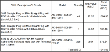 The special order for Pragmatic Semiconductor