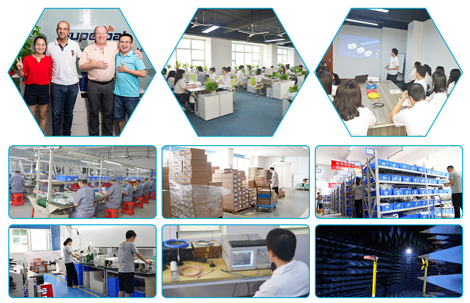 Superbat Factory and Team