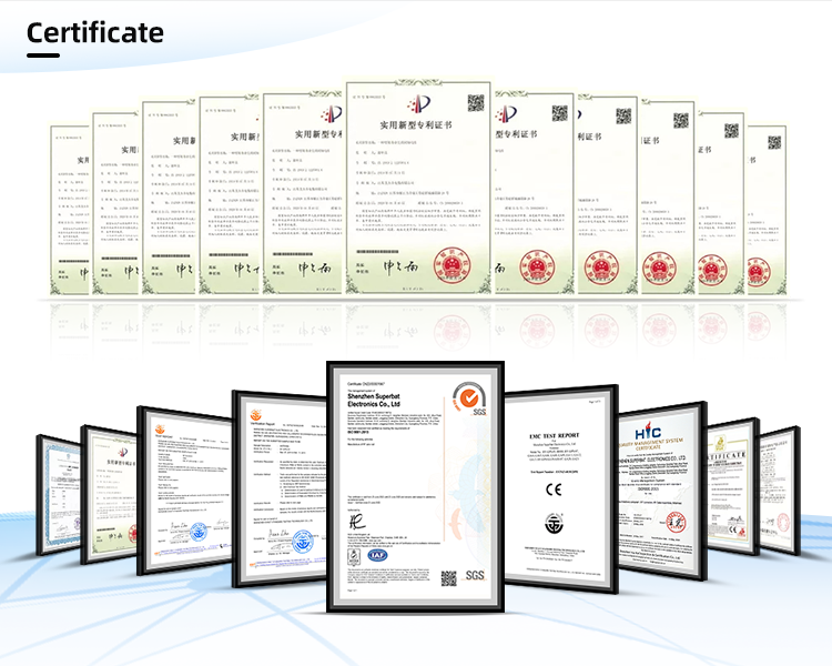 Superbat Certificates