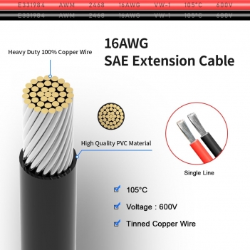 ELFCULB SAE Connector Cable,16AWG 1FT 2 Pin SAE Quick Connector Disconnect Plug for Solar Panel Car Motorcycle(2 Pack)