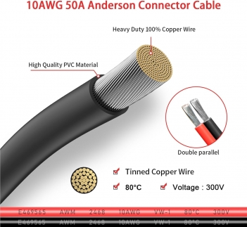 ELFCULB Anderson 50amp to O Ring Terminal, 10AWG Anderson SB50 Battery Quick Connect/Disconnect Cable for Forklift RV Boat Lithium Batteries(2FT)