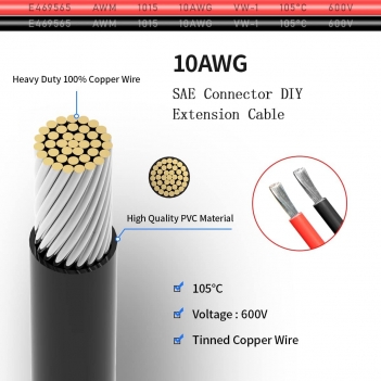 ELFCULB 10AWG 5FT Battery Alligator Clips to O Ring Terminal Harness,Quick Disconnect Cable with 5 Fuse for Inverter Car Battery Charging